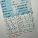 이 순간이 잠시라면 영원히 멈춰버리자