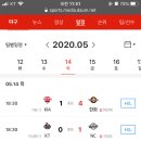 약수골캠프촌 숲속캠핑장 네이버블로그