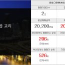 박지연공인중개사사무소 이미지