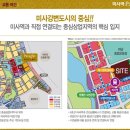 파라곤약국 이미지