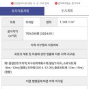 중로3-348 이미지