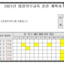 동성행정사사무소 네이버블로그