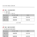 불광스크린골프 | 🏌️‍♂️ A.G.E GOLF 레슨 요금제 오픈! 골프실력 UP! ⛳