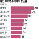 2025년 12월 18일 신문을 통해 알게 된 것들 이미지