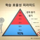 메타수학.과학학원