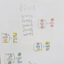 대저중앙초등학교 이미지