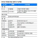 국민일보 주식회사