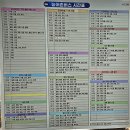 성전버스여객터미널