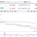 제이사이언스 이미지
