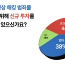 에스원 이미지