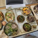 하나한방병원 | [강남] 우모 한방병원 후기 _ 갑상선암 투병기 (추천인)