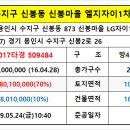 세븐일레븐 용인신봉진성점 이미지