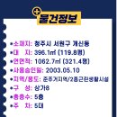 큐나공인중개사사무소 네이버블로그