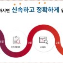 테크랜드 이미지