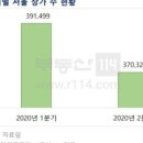 샤브보트 이미지