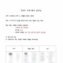 이투스수학춘천