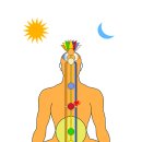 쉬운요가 이미지