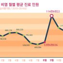 보라매동-9 이미지