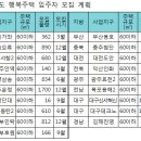 LH임대주택 이미지