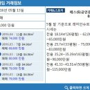 과천중앙공인중개사사무소 이미지