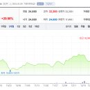브이에스팜(주) 이미지