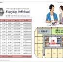 알파타워 이미지