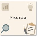 올댓바잉