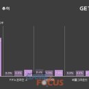 더PC방 이미지