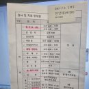 음양오행한의원 | [공지] 대전대학교 대전한방병원 뇌질환센터 파킨슨 집중치료 입원 체험기