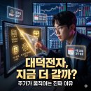 대덕전자 주가 전망 "호재 이것", 직원 성과급은 얼마?
