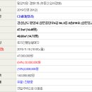 삼문중앙로 이미지