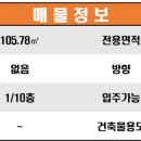 다산현대테라타워부동산공인중개사사무소 이미지