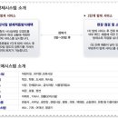 둥지방역