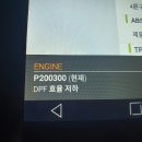 스타렉스 DPF고장, 스타랙스 DPF고장, 스타렉스 DPF불량, 스타랙스 DPF불량, 스타랙스 매연배출, 검사대행, 검사불합격, 이미지