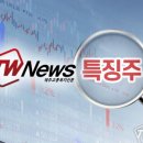 코오롱모빌리티그룹 주식회사 이미지