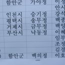 부곡정 이미지