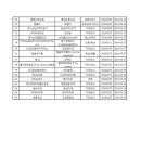 (주)정호시스템 이미지