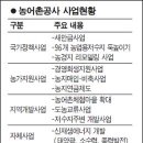 홍문표농장 이미지