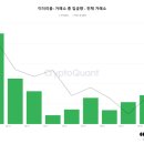 머지고래 이미지