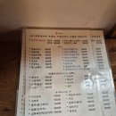 청도 읍성 한옥카페 꽃자리 소개 및 이용후기