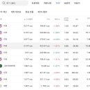 에스디 코리아(SD KOREA) | [탈락일기] Tesla Korea, 테슬라코리아 IT Desktop Support Technician 포지션 서류합격, 면접탈락 경험...