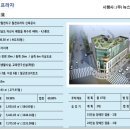 (주)아산마트 Daum카페