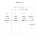 연래춘 - 마포구 신촌로22길 9 | 연래춘