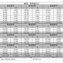 나래메디컬 이미지