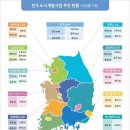 은혜개발 이미지