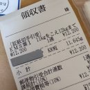 춘양우체국 | 낙지먹물 맞아본 사람?