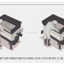 20대 끼임사 제빵공장의 기록 10년간 덮개 닫힌 거 못 봐 기사 이미지