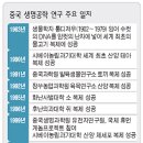 미래유전자 이미지