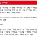 부개중앙점 이미지