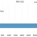 주식회사 디앤디 이미지